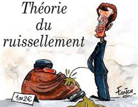 Théorie du ruissellement